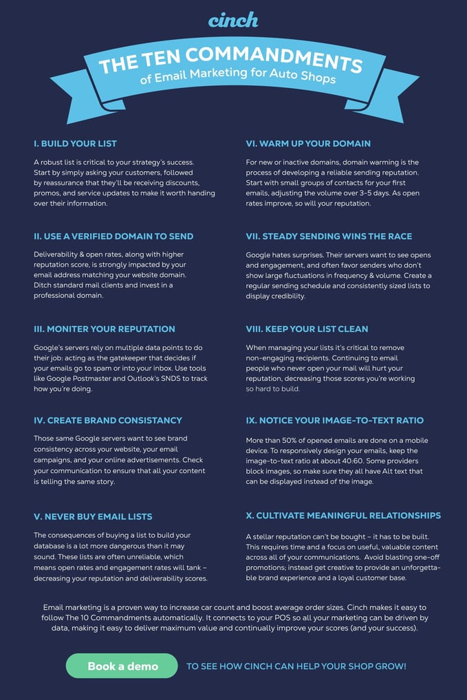 Infographic of the 10 commandments of email marketing